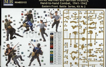 Набор фигурок MB35152 Советские морские пехотинцы, фигуры Master Box (MB)