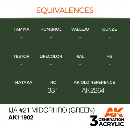 AK11902 Краска акриловая 3Gen IJA #21 Midori iro (Green)