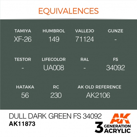 AK11873 Краска акриловая 3Gen Dull Dark Green FS 34092