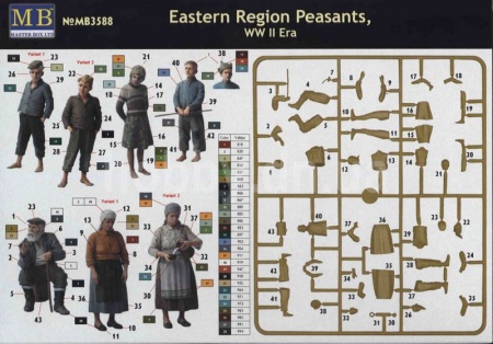 Набор фигурок MB3588 Сельские жители, 2 MB, фигуры Master Box (MB)