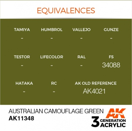 AK11348 Краска акриловая 3Gen Australian Camouflage Green