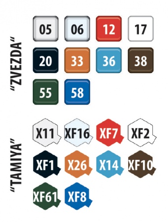 3712 Грузовик ЗиЛ 130 Бортовой Звезда 3712 Грузовик ЗиЛ 130 Бортовой Звезда