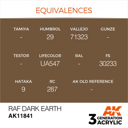 AK11841 Краска акриловая 3Gen RAF Dark Earth