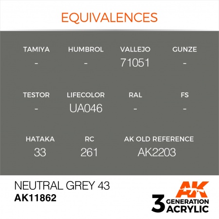 AK11862 Краска акриловая 3Gen Neutral Grey 43