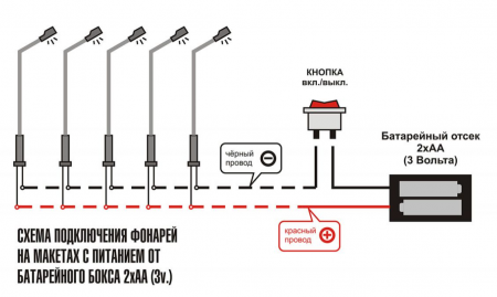 008efk033 Светодиодные модели фонарей для макета М1:500