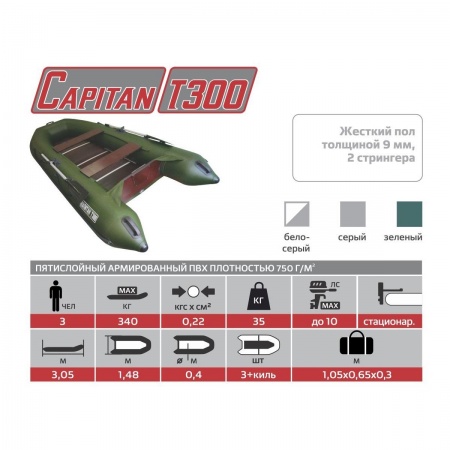 Лодка Капитан Т300 киль+пол зеленая Тонар (0)