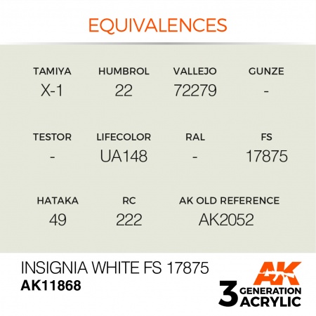 AK11868 Краска акриловая 3Gen Insignia White FS 17875