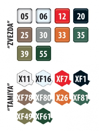 5074 Российский Армейский грузовик КамАЗ 5350 «Мустанг» Звезда