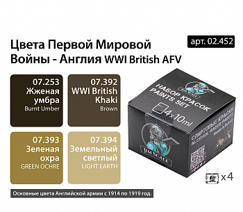 02.452JIM Набор спиртовых красок Jim Scale 'Цвета первой мировой Англия'