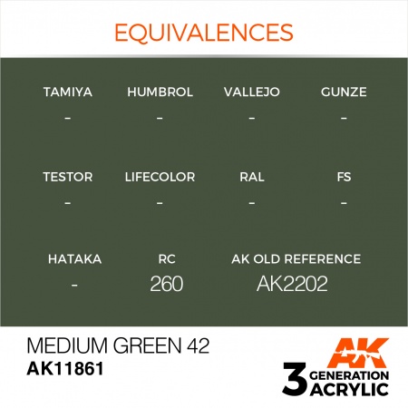 AK11861 Краска акриловая 3Gen Medium Green 42