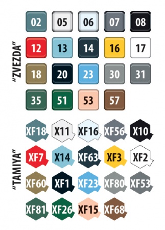 4818 Легкий бомбардировщик Як-130 Звезда