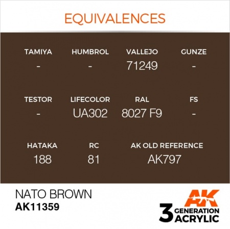 AK11359 Краска акриловая 3Gen NATO Brown