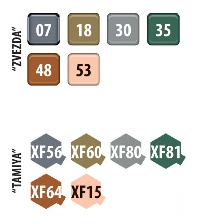 3647 Немецкий тяжёлый грузовик с деревянной кабиной L-4500 Звезда