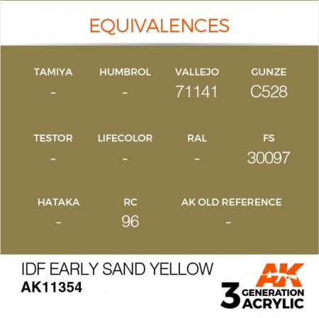 AK11354 Краска акриловая 3Gen IDF Early Sand Yellow