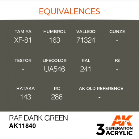 AK11840 Краска акриловая 3Gen RAF Dark Green