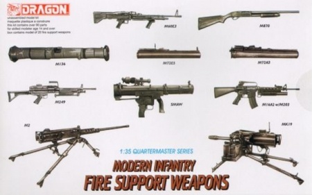 3808Д Сборная модель миниатюра MODERN INFANTRY FIRE SUPPORT WEAPONS Dragon