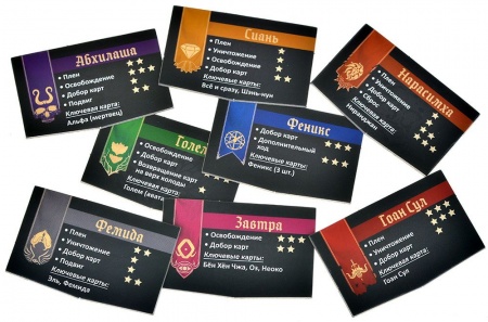 915843HW Госу Х