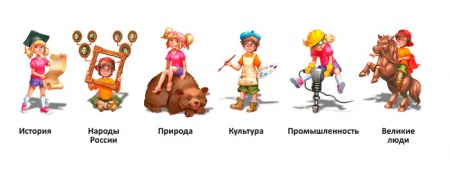 8950 Я путешествую по России. Викторина. 8950 Я путешествую по России. Викторина.