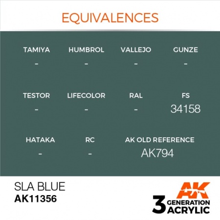 AK11356 Краска акриловая 3Gen SLA Blue