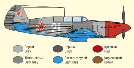 48043 Истребитель Як-7Б советского летчика-аса Арсения Ворожейкина ARK model