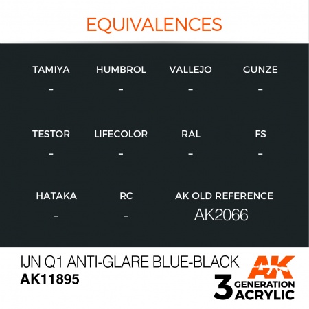 AK11895 Краска акриловая 3Gen IJN Q1 Anti-Glare Blue-Black