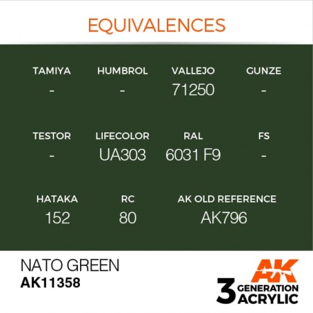 AK11358 Краска акриловая 3Gen NATO Green
