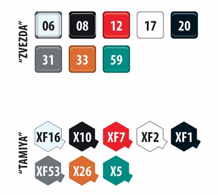 7035PK Ан-225 Мрия Arma Models