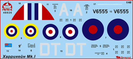 48026 Английский истребитель Харрикейн I ARK model