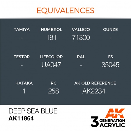AK11864 Краска акриловая 3Gen Deep Sea Blue