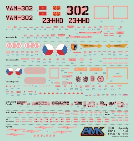 88010AMK Вертолёт Ми-17 Hip (ранний) AMK