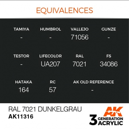 AK11316 Краска акриловая 3Gen RAL 7021 Dunkelgrau